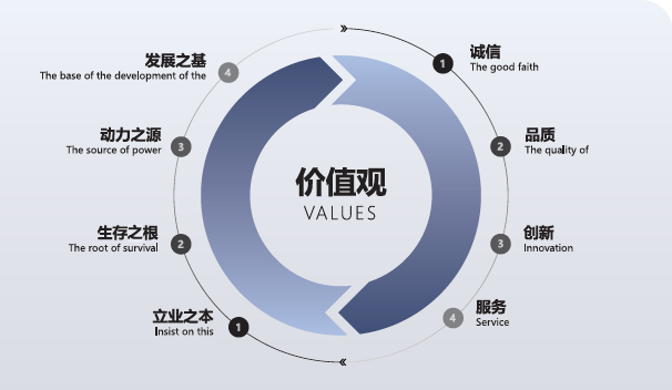 1650941372115388.png 1650934717300716.png